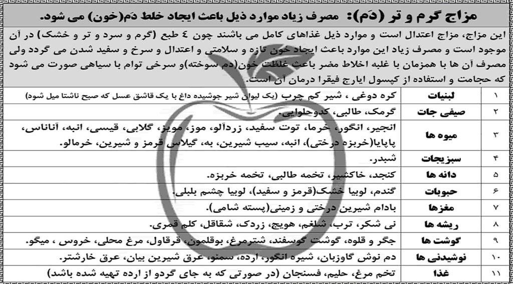 غذاهایی که مزاج گرم دارند - تقویت سیستم ایمنی بدن 